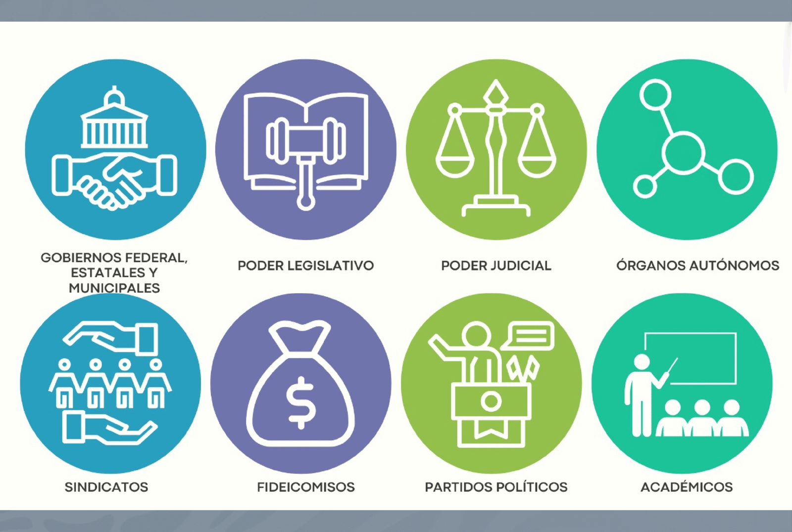 Imagen ampliada